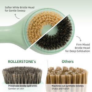 Electric Dry Brushing Body Brush for Lymphatic Drainage