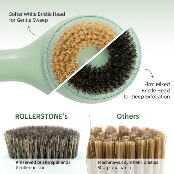 Electric Dry Brushing Body Brush for Lymphatic Drainage
