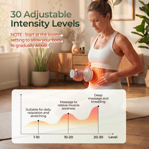 Lymphatic Drainage Cellulite Massager: 4-in-1 Electric Gua Sha Meridian Brush