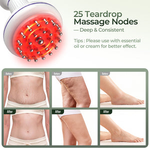 Lymphatic Drainage Cellulite Massager: 4-in-1 Electric Gua Sha Meridian Brush