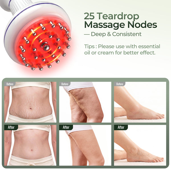 Lymphatic Drainage Cellulite Massager: 4-in-1 Electric Gua Sha Meridian Brush