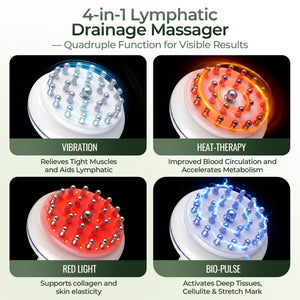Lymphatic Drainage Cellulite Massager: 4-in-1 Electric Gua Sha Meridian Brush