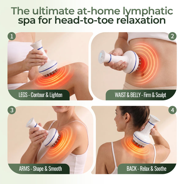 Lymphatic Drainage Cellulite Massager: 4-in-1 Electric Gua Sha Meridian Brush